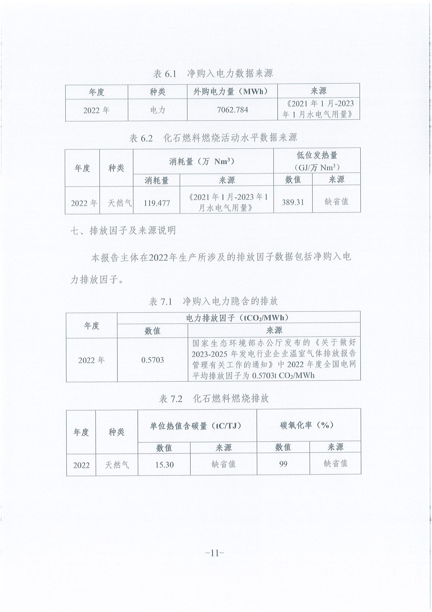 《企業(yè)溫室氣體排放報告》公示