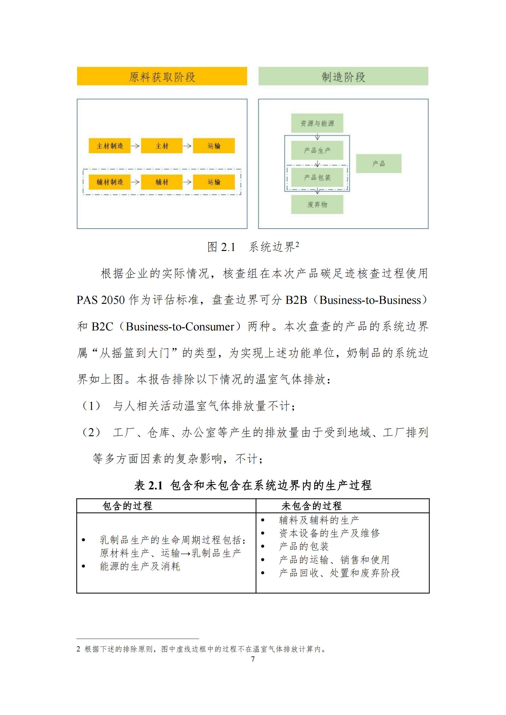 《鄭州花花牛乳制品有限公司產(chǎn)品碳足跡報(bào)告》公示