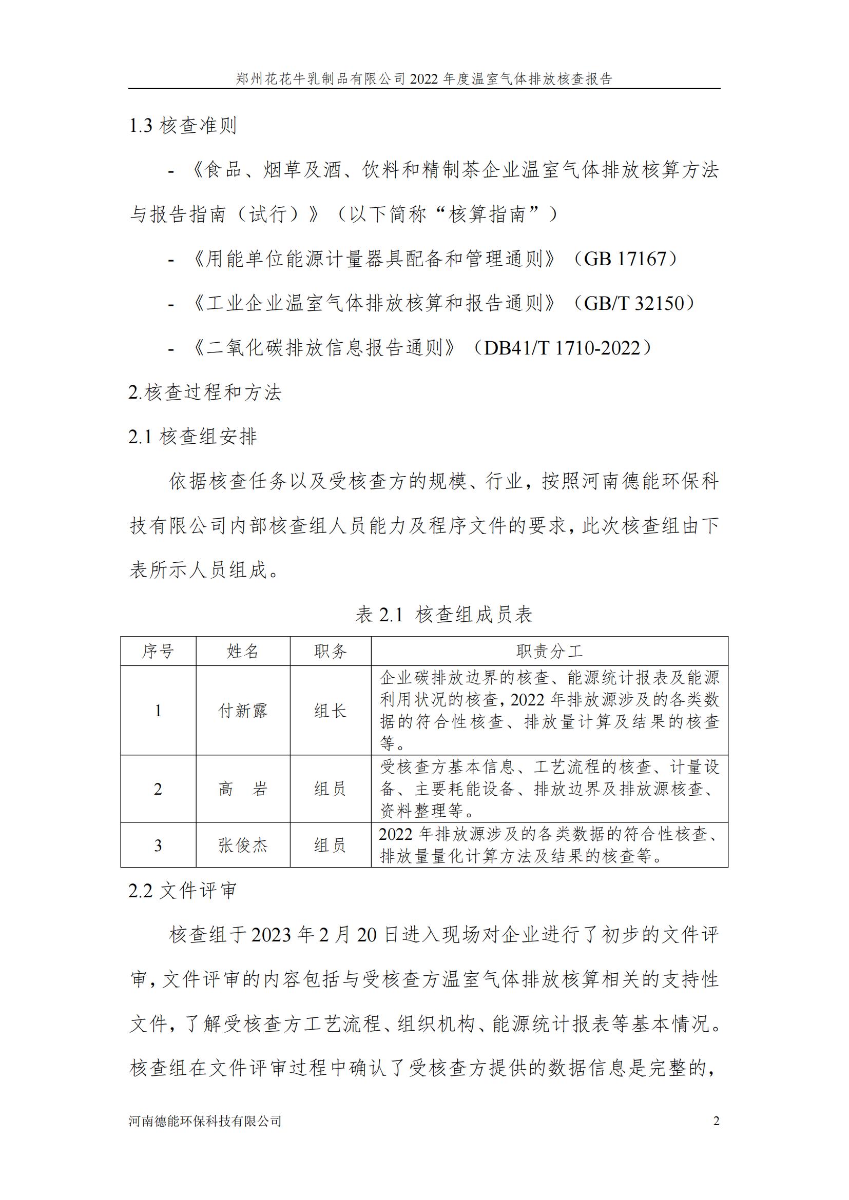 《鄭州花花牛乳制品有限公司2022年度溫室氣體排放核查報(bào)告》公示