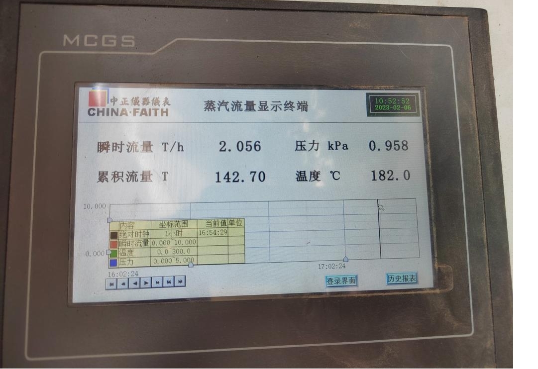 花花牛丨河南花花牛乳業(yè)集團鄭州分公司“集中供熱”項目成功投產(chǎn)！