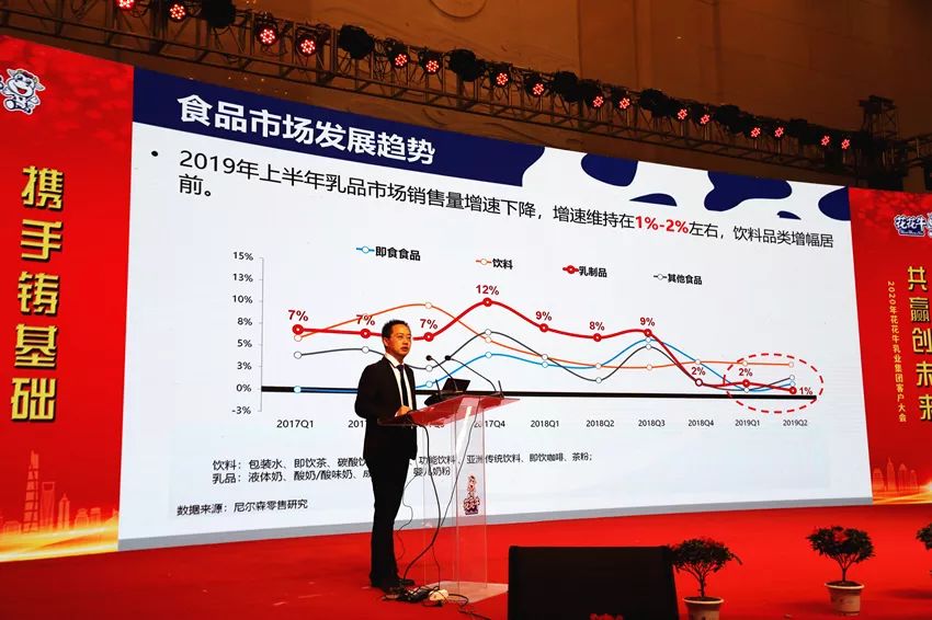 攜手鑄基礎(chǔ) .共贏創(chuàng)未來 | 花花牛2020年客戶大會盛大啟幕