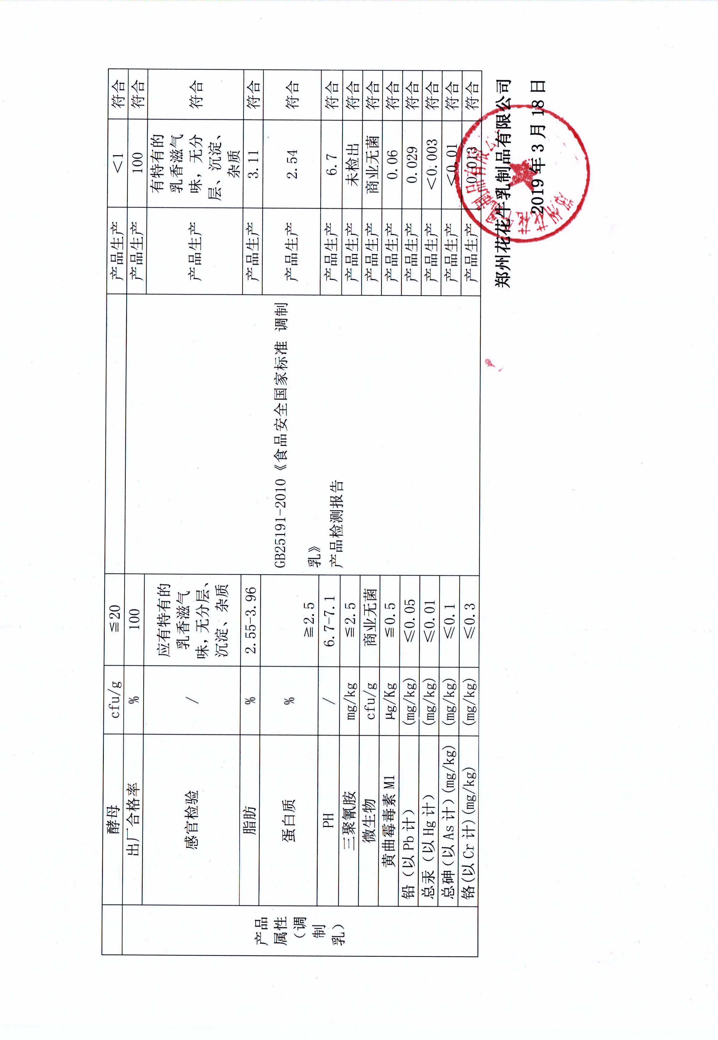 有害物質(zhì)及化學(xué)品減量使用評(píng)估報(bào)告