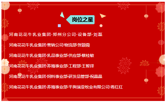 “贏在2019”，花花牛乳業(yè)集團(tuán)2019年新春晚會盛大開幕